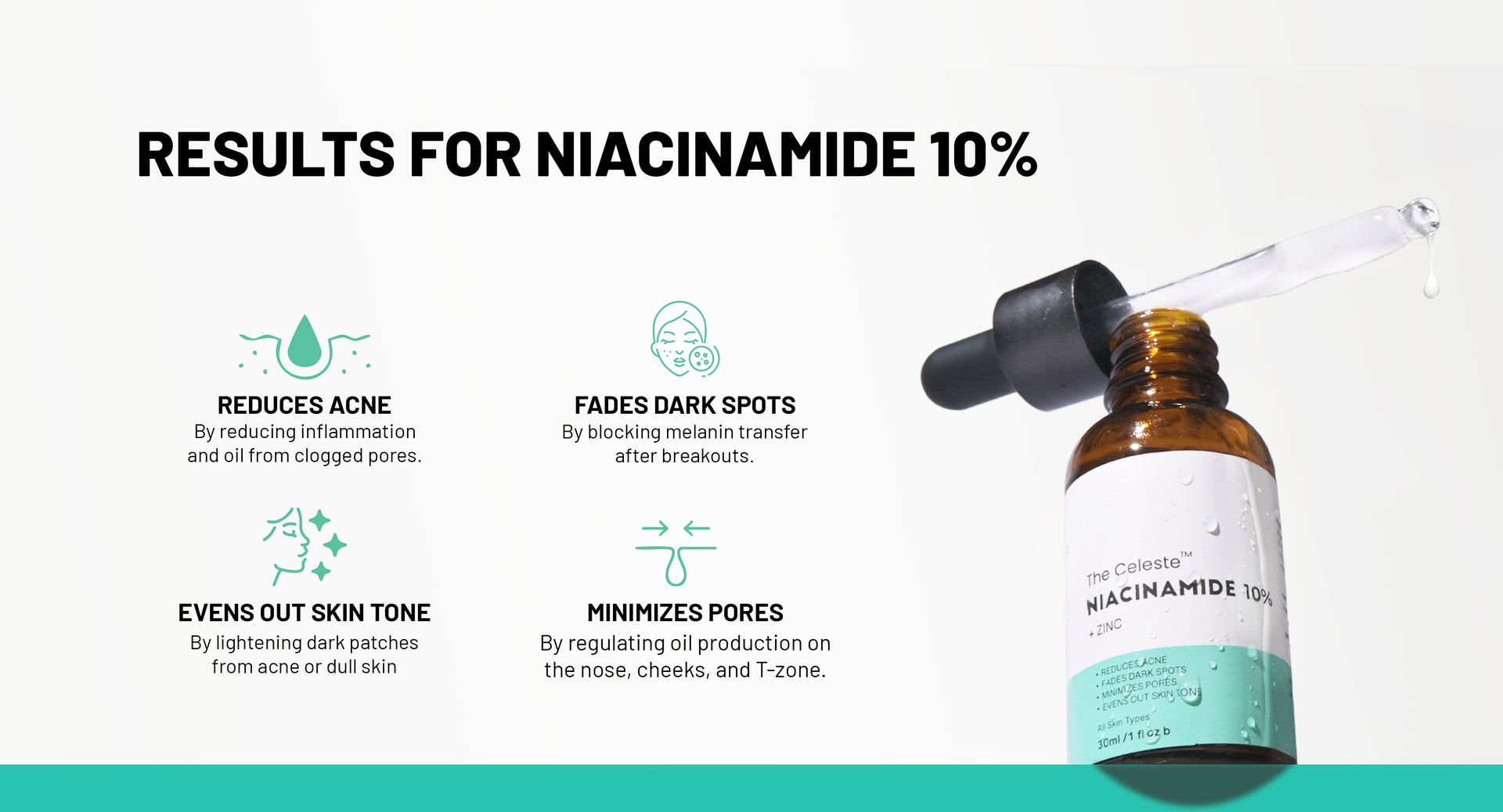 The Celeste Niacinamide 10%