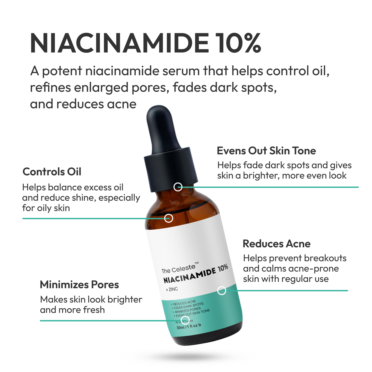 The Brightening Duo - Vitamin C 10% & Niacinamide 10%