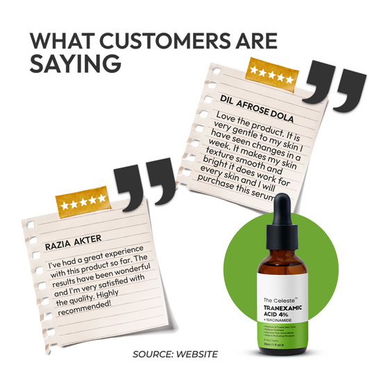 The Celeste Tranexamic Acid 4%