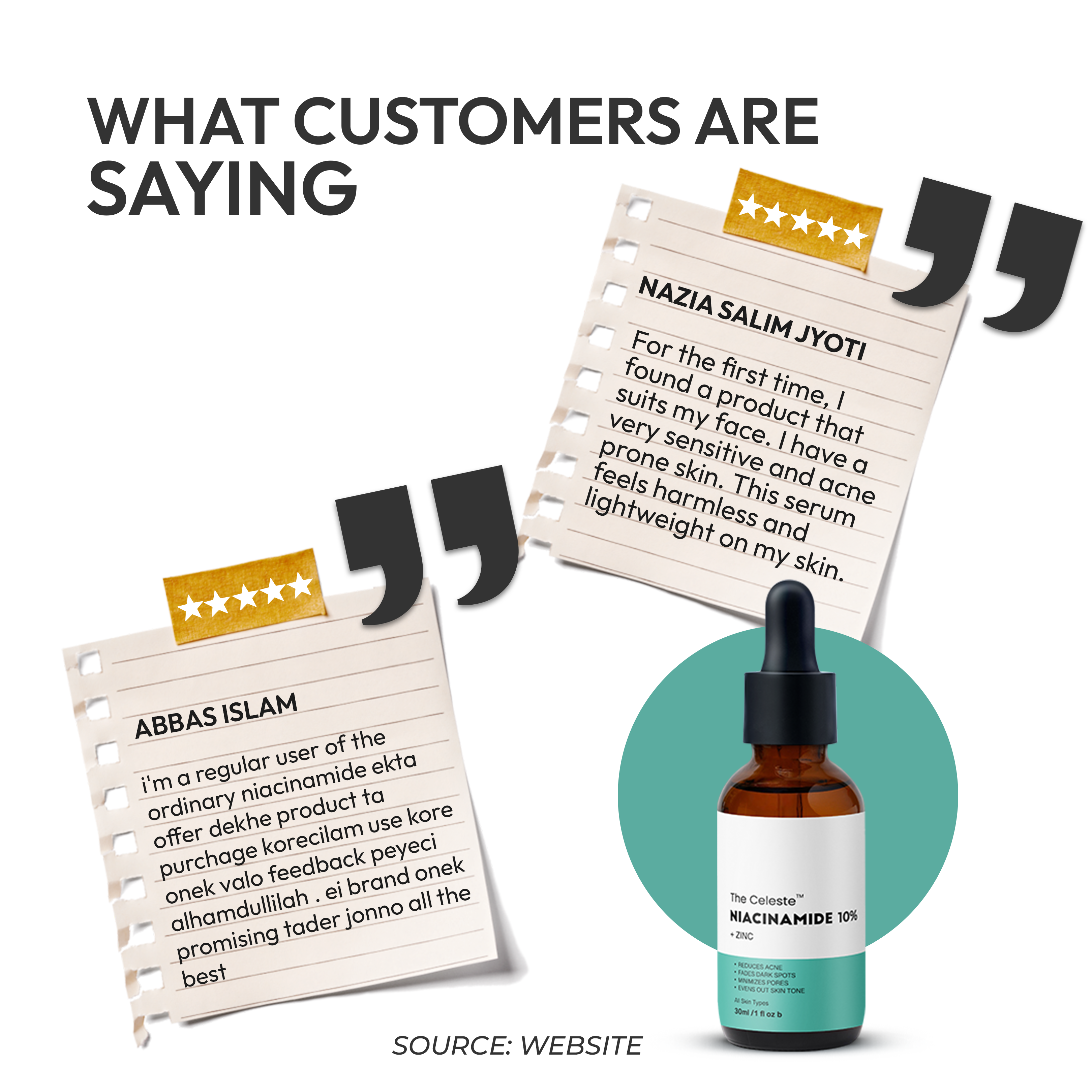 The Celeste Niacinamide 10%