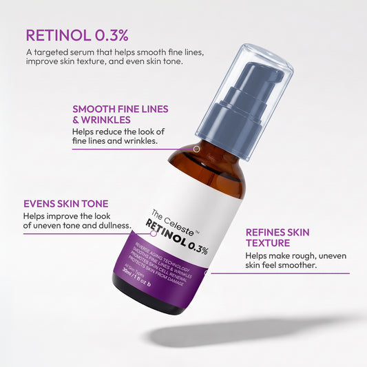 The Celeste Retinol 0.3%