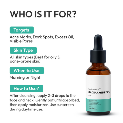 The Celeste Niacinamide 10%