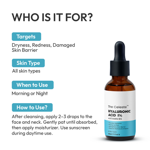 The Celeste Hyaluronic Acid 1%