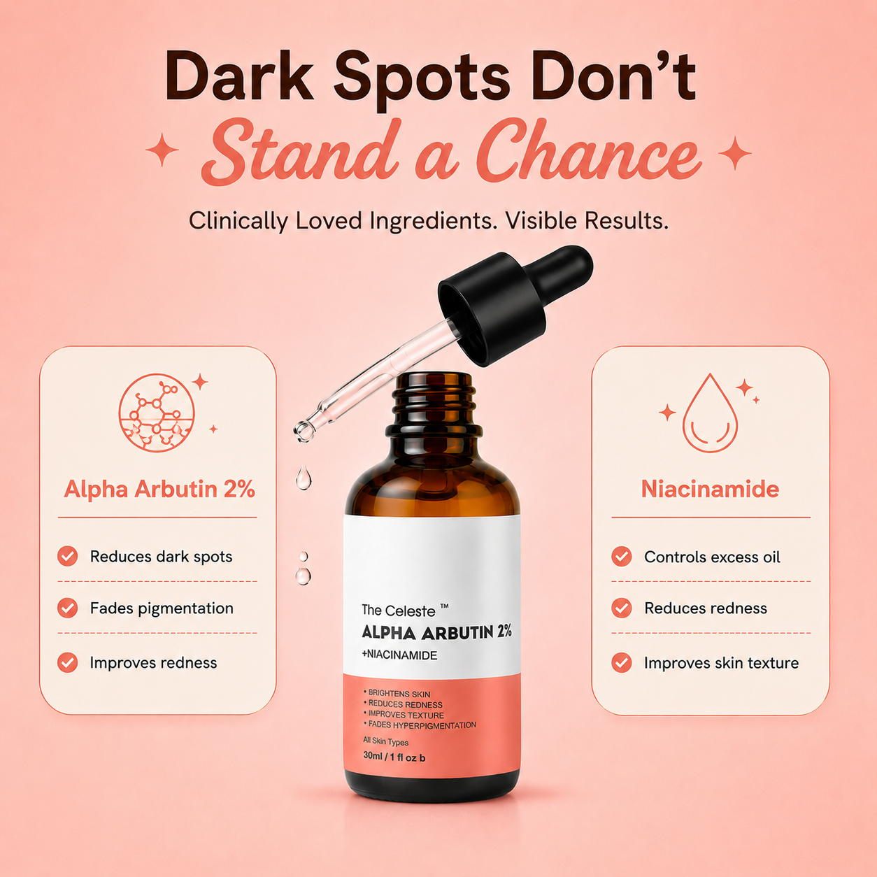 The Celeste Alpha Arbutin 2%