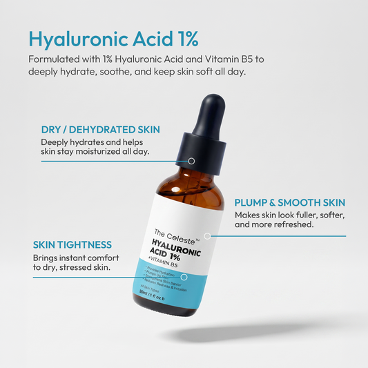 The Celeste Hyaluronic Acid 1%