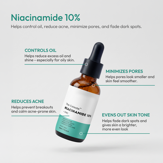 The Celeste Niacinamide 10%