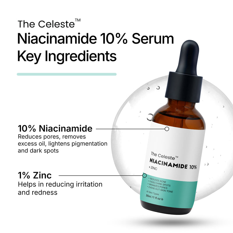The-Celeste-Niacinamide-Serum-Ingredients