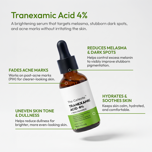 The Celeste Tranexamic Acid 4%