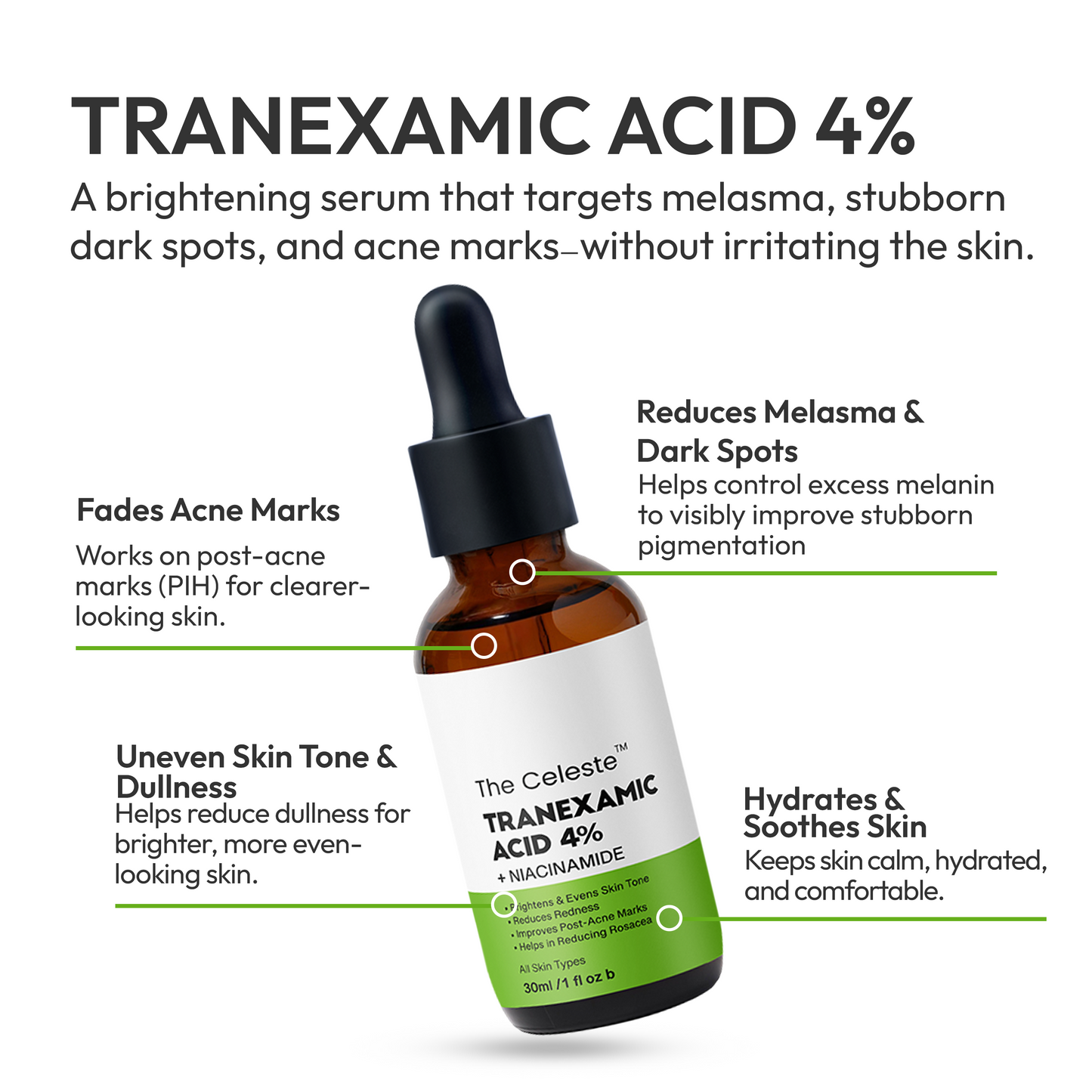 The Dark Spot Duo - Alpha Arbutin 2% & Tranexamic Acid 4%